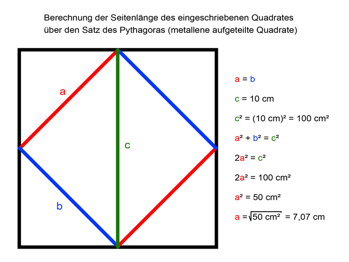 Mathematik & Geometrie Bild3